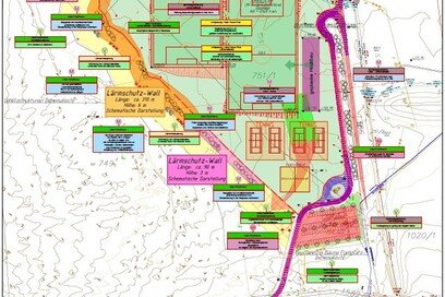 Sportanlagenkonzept Stadtgemeinde Oberndorf